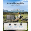 image:imageBLUETTI 350W Solar Panel for Solar Generator AC70 AC180 AC240 AC200L Elite 200 V2 AC300ampB300K AC500ampB300K Foldable Solar Charger for RV Camping Power OutageBLUETTI 100W Solar Panel