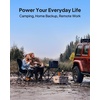 image:imageBLUETTI Elite 200 V2 Portable Power Station 20736Wh LFP Battery Backup w 4 2600W AC Outlets 3900W Power Lifting 080 Fast Charging in 50 Min Solar Generator for Camping Offgrid and EmergencyBLUETTI Elite 200 V2typeC