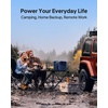 image:imageBLUETTI Elite 200 V2 Portable Power Station 20736Wh LFP Battery Backup w 4 2600W AC Outlets 3900W Power Lifting 080 Fast Charging in 50 Min Solar Generator for Camping Offgrid and EmergencyBLUETTI Elite 200 V2PV Cable