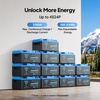 image:imageBLUETTI 128V 100Ah LiFePO4 Lithium Battery with Bluetooth 1280Wh Trolling Motor Battery with Buitin 300A BMS SelfHeating 6000 Cycle IP65 Waterproof amp Dustproof Long Lifespan for RV OffGridBLUETTI B1232 Battery
