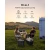 image:imageBLUETTI AC200L Portable Power Station 2048Wh LiFePO4 Battery Backup Expandable to 8192Wh w 4 2400W AC Outlets 3600W Power Lifting 30A RV Output Solar Generator for Camping Home Use EmergencyBLUETTI AC200L200W Solar Panel