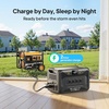 image:imageBLUETTI B300K 27648Wh LiFePO4 Battery Pack for Portable Power Station Apex 300 Only Extra Battery for Home Emergency Road TripBLUETTI Apex 3002xB300K