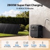image:imageBLUETTI Elite 400 Solar Generator and Solar Charging Cable 3840Wh LFP Batttery Backup with 2600W AC Outlets High Capacity Portable Power Station with Wheels for Home Backup Outage CampingBLUETTI Elite 4002200W Solar Panels