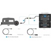 image:imageBLUETTI Aviation Plug to XT60 Cable amp XT60 to SPC45 Anderson Plug Cable RV Cable 12V25A Compatible with BLUETTI Portable Power Station AC300