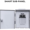 image:imageBLUETTI Home Integration Kit for Connecting 2 Sets of AC500ampB300S Portable Power Stations wMain Panel to Build up a Max 12288Wh240V10000W Backup System