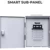 image:imageBLUETTI Home Integration Kit for Connecting 1 EP500Pro Power Station wMain Panel to Build up a 5100Wh  120V  3000W Backup System