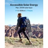 image:imageBLUETTI Handsfree 1 Portable Power Station 2688Wh 300W LiFePO4 Backpack Solar Generator with a 42L Drone Backpack All in One Solar Power System for Hiking Photography TravelSolar Panel OptionalBLUETTI Handsfree1100W Solar Panel