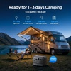 image:imageBLUETTI Elite 100 V2 Portable Power Station 1024Wh LFP Battery Backup w 4 1800W AC Ports 3600W Surge 35 Smaller Fast Charge and UPS Solar Generator for Camping Road Trip Outages Home BackupBLUETTI Elite 100 V2200W