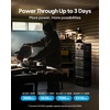 image:imageBLUETTI Pioneer 150 AC240 Portable Power Station 1536Wh Expandable to 10136Wh 2400W LFP Battery IP65 Water Resistant Solar Generator 080 in 45 Min Emergency Power for Camping Home RV LifeBLUETTI AC240