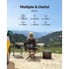 image:imageBLUETTI Pioneer 150 AC240 Portable Power Station 1536Wh Expandable to 10136Wh 2400W LFP Battery IP65 Water Resistant Solar Generator 080 in 45 Min Emergency Power for Camping Home RV LifeBLUETTI AC200PL