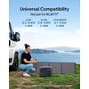 image:imageBLUETTI Elite 100 mini Portable Power Station for Camping 10048Wh 700W LFPBLUETTI Elite 100 mini350W