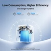 image:imageBLUETTI Elite 100 mini Portable Power Station for Camping 10048Wh 700W LFPBLUETTI Elite 100 miniCharger 1