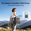 image:imageBLUETTI Elite 100 mini Portable Power Station for Camping 10048Wh 700W LFPBLUETTI Elite 100 miniCharger 1