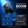 image:imageBLUETTI Elite 30 V2 Portable Power Station 288Wh 600W LFP Solar GeneratorBLUETTI Elite 30 V2 Power Station