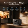 image:imageBLUETTI Solar Generator Elite 300 amp 500W Solar Panel 30144Wh LFP BatteryBLUETTI Elite 3002x200W
