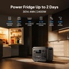 image:imageBLUETTI Solar Generator Elite 300 amp 500W Solar Panel 30144Wh LFP BatteryBLUETTI Elite 300500W