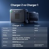 image:imageBLUETTI Solar Generator Elite 300 amp 500W Solar Panel 30144Wh LFP BatteryBLUETTI Elite 300Charger 2