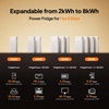 image:imageBLUETTI FridgePower Portable Power Station with Screen 2016Wh 1800W LFPBLUETTI BC200